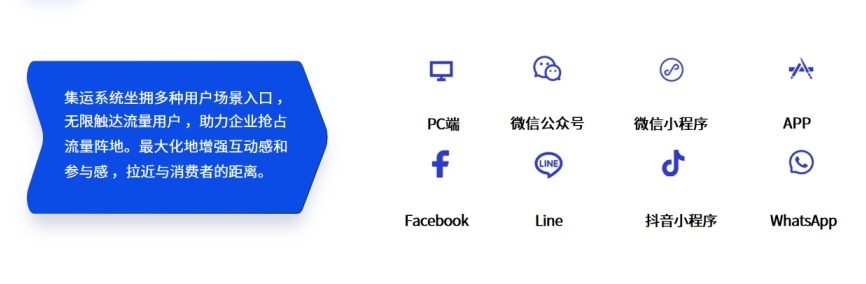 集運系統(tǒng)多社媒入口，客戶下單快人一步！