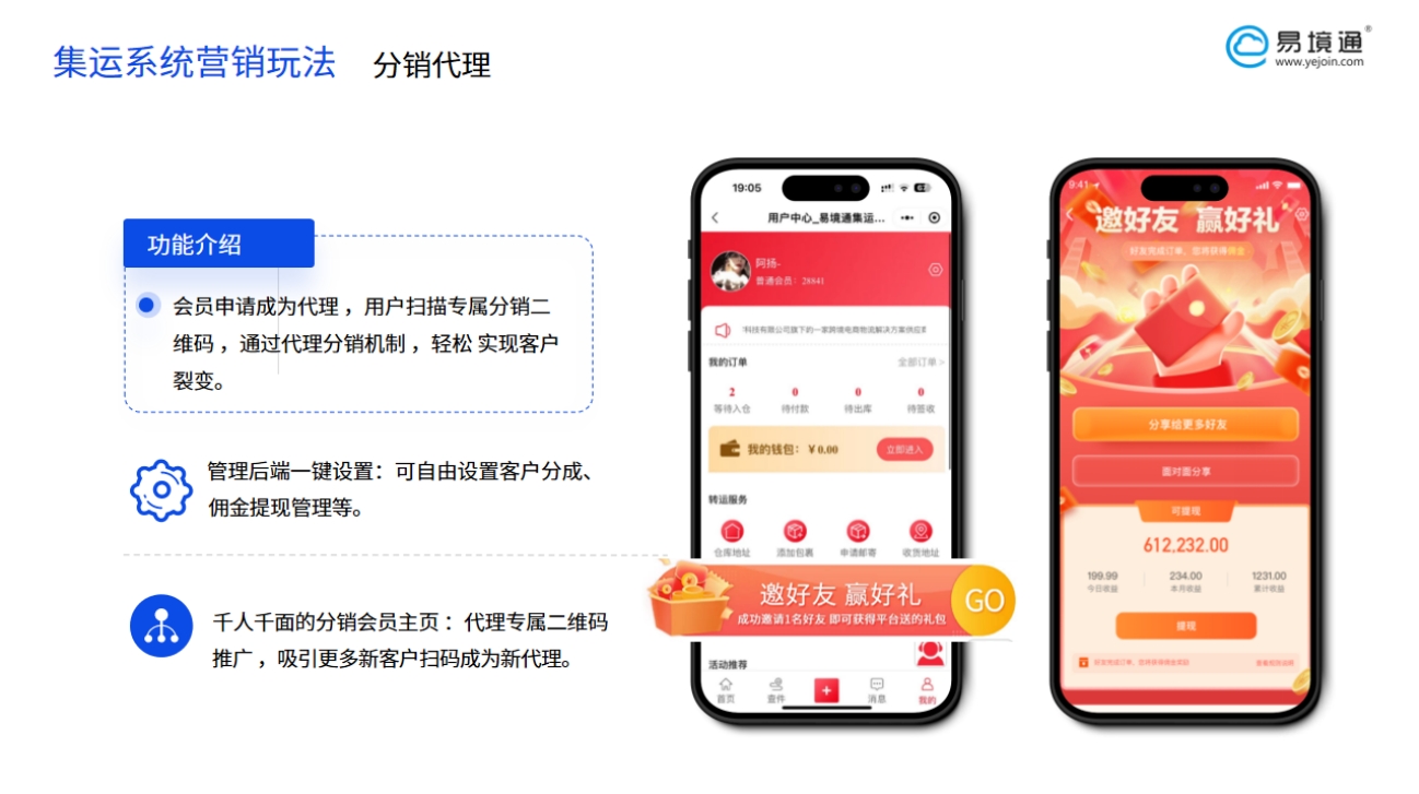 做集運(yùn)，卻不知道怎么做推廣？