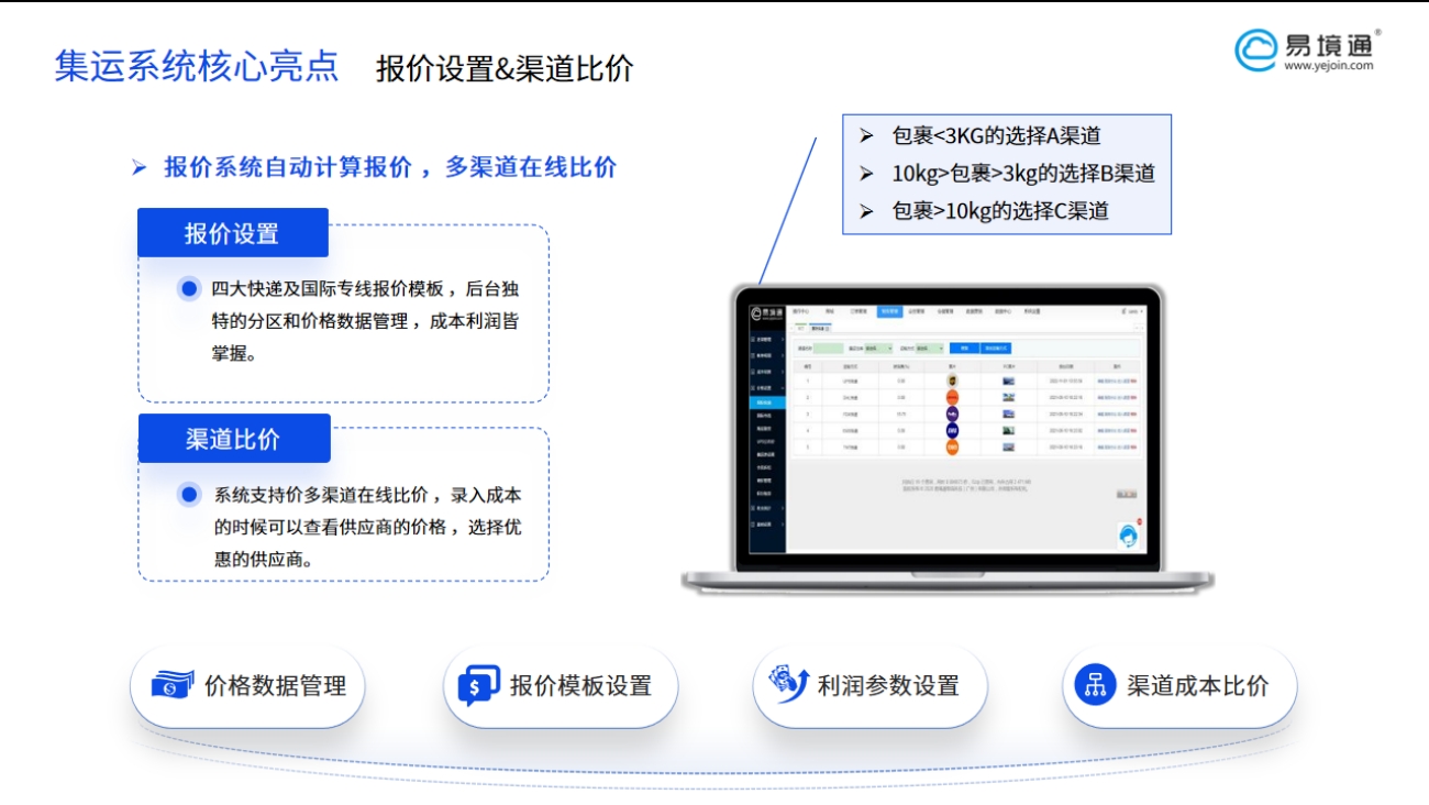 分散詢價周期長？集運(yùn)如何一鍵比價渠道供應(yīng)商？