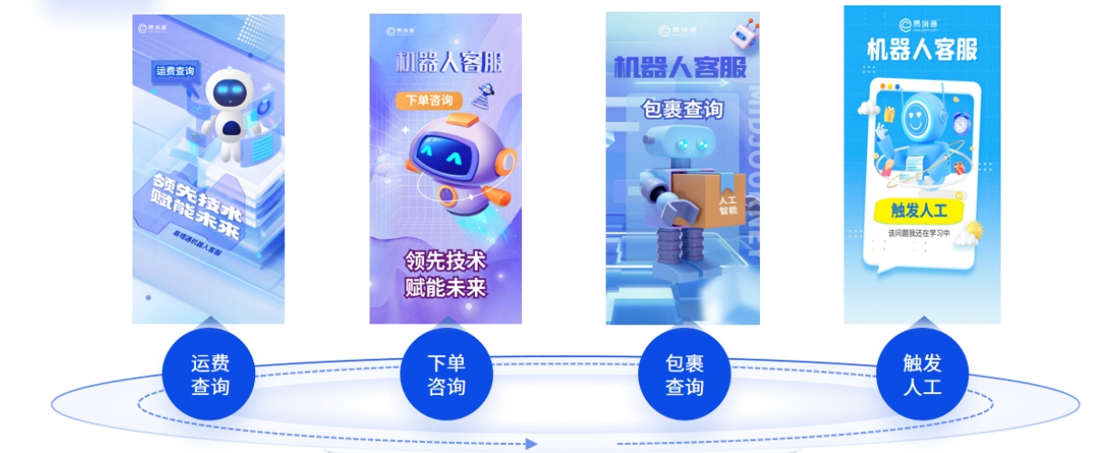 提高集運(yùn)用戶自助操作性，緩解客服壓力！