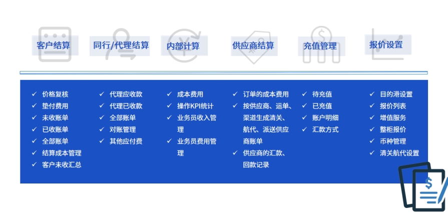 海運(yùn)貨代系統(tǒng)哪家好？能解決了哪些常見管理難題？