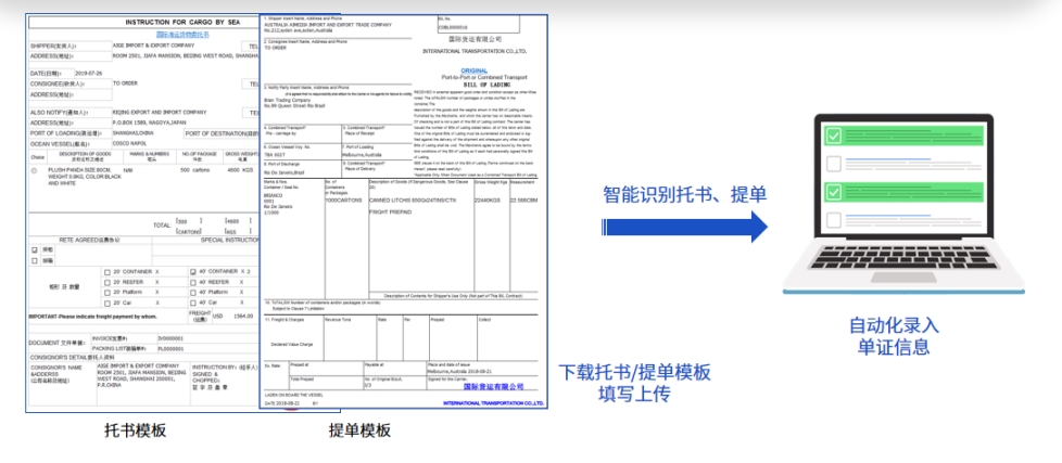 部署貨代系統(tǒng)后，能為各職能人員操作效率帶來(lái)哪些改變？