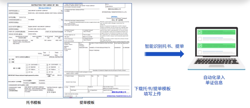 易境通貨代系統(tǒng)：如何簡化貨代單證操作處理流程？