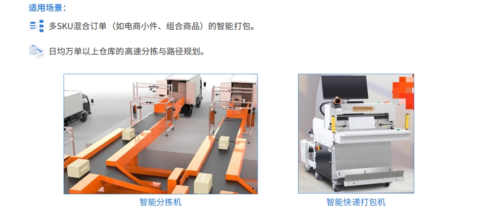 易境通海外倉系統(tǒng)：直擊倉庫揀貨痛點(diǎn)，提升效率有妙招！