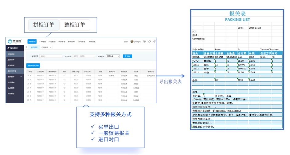 易境通貨代系統(tǒng)：如何重構(gòu)貨代報(bào)關(guān)管理流程？?