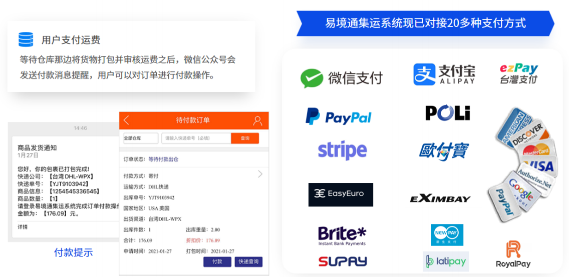 告別價格戰(zhàn)，以智能服務(wù)重塑集運企業(yè)核心競爭力