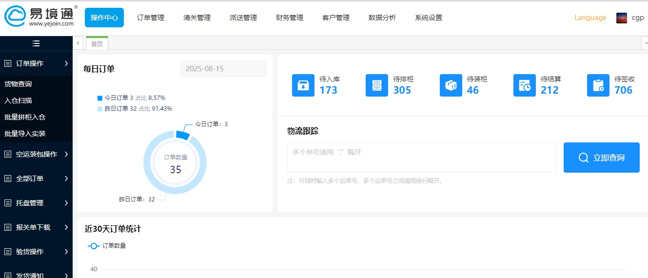 易境通貨代海運(yùn)系統(tǒng)：如何精準(zhǔn)解決業(yè)務(wù)環(huán)節(jié)難題？