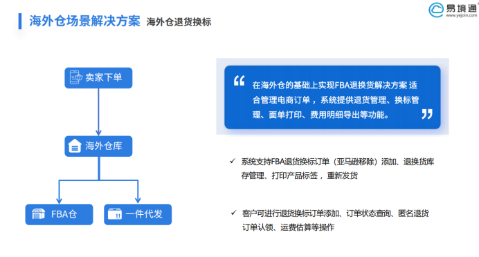 TikTok越南退貨成本暴漲，海外倉為何是賣家最優(yōu)選？
