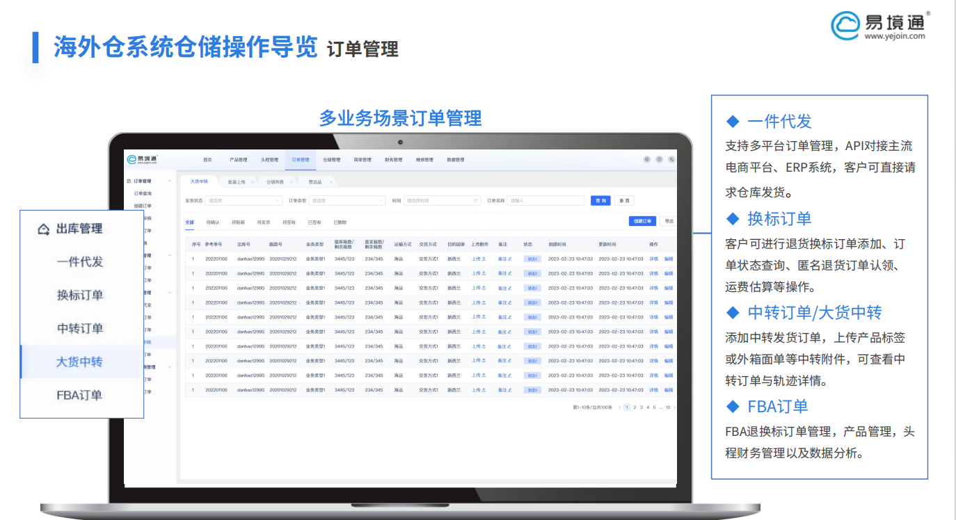 Shopee 巴西用戶激增30%，易境通海外倉(cāng)系統(tǒng)如何為拉美海外倉(cāng)賦能？