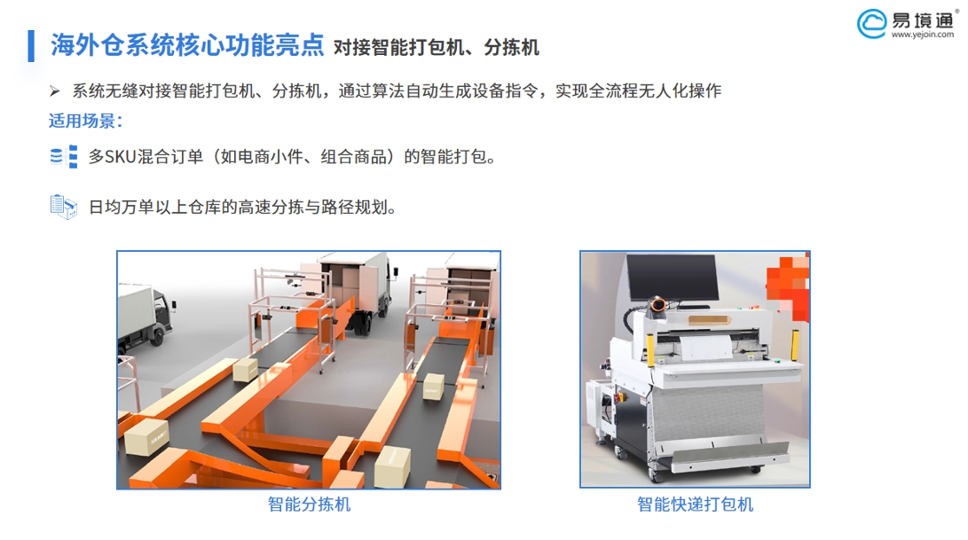 應對多SKU混合訂單挑戰(zhàn):易境通智能打包功能化繁為簡