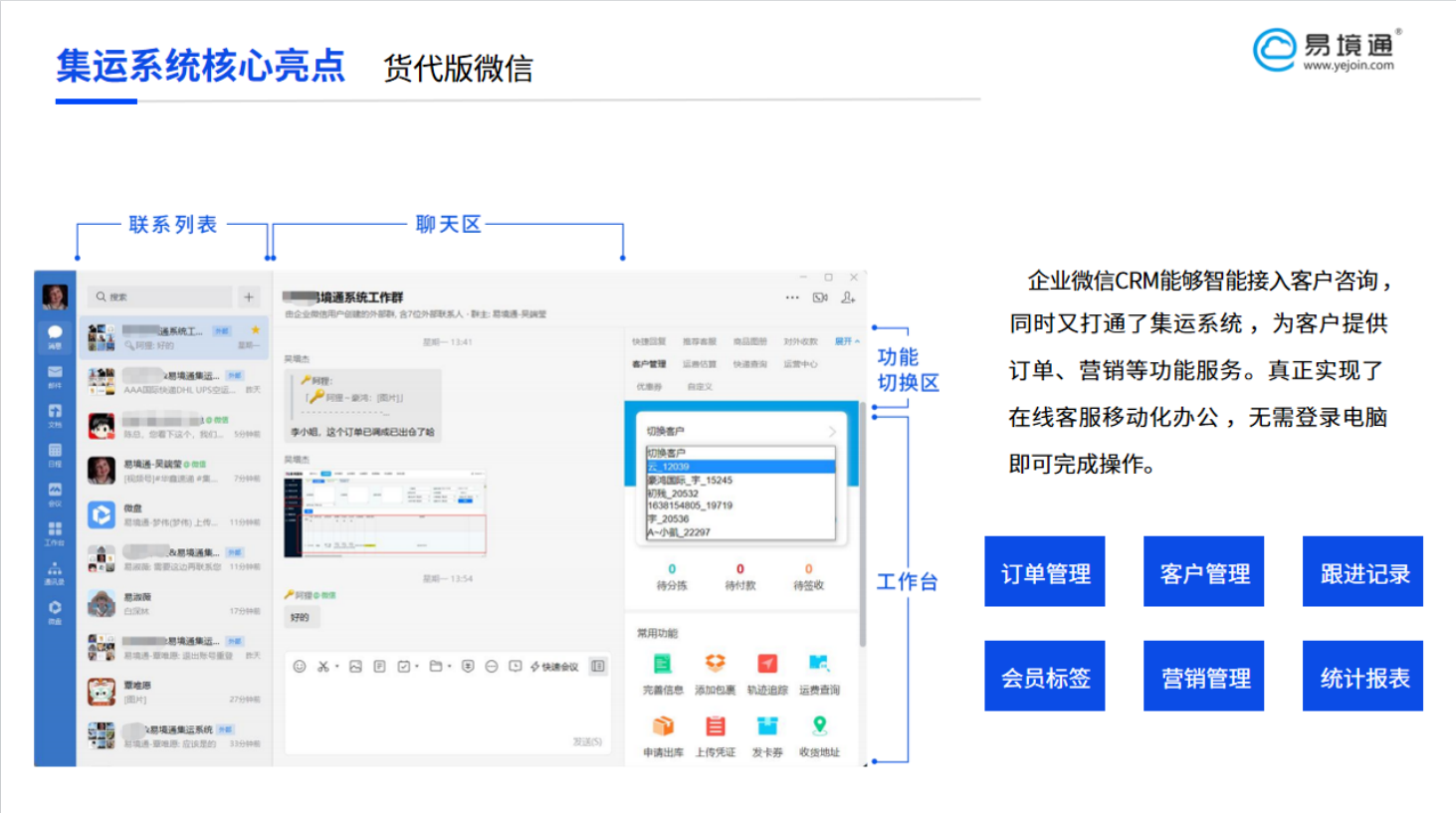無縫溝通新體驗：易境通集運系統(tǒng)如何重塑客戶服務(wù)
