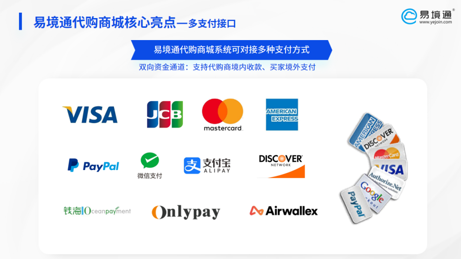 跨境選品新紀(jì)元：智能系統(tǒng)助力代購業(yè)務(wù)破局出海