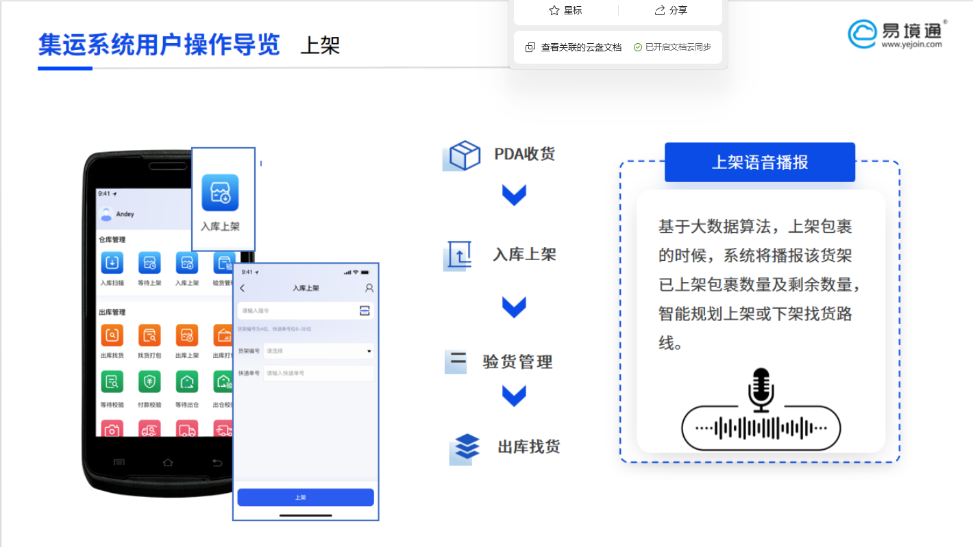 告別“迷宮”尋貨！集運(yùn)系統(tǒng)的PDA上架語(yǔ)音播報(bào)，讓每一步都精準(zhǔn)直達(dá)