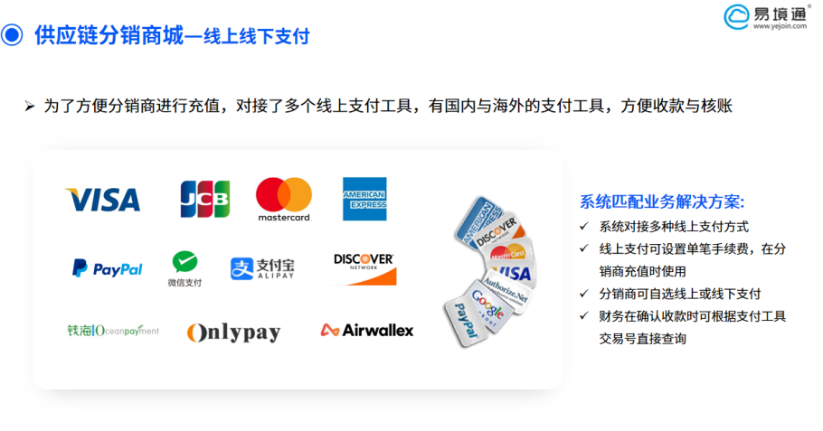 易境通供應(yīng)鏈分銷(xiāo)系統(tǒng)如何為你的財(cái)務(wù)結(jié)算保駕護(hù)航？