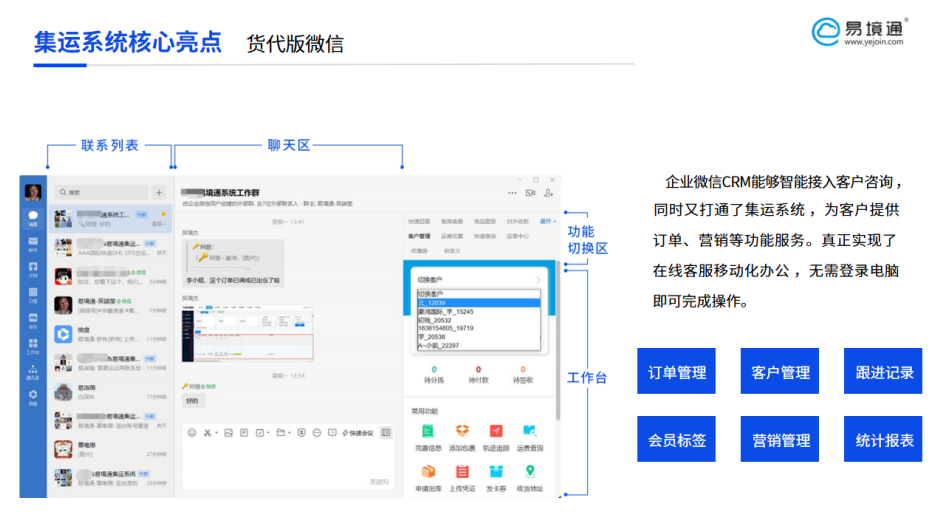 移動互聯(lián)時代的客戶關(guān)系革新：集運系統(tǒng)與企業(yè)微信CRM的無縫融合