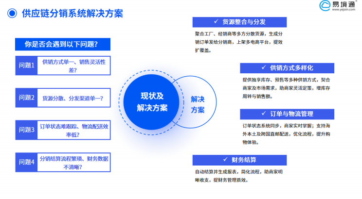 貨盤分銷如何成為海外倉(cāng)突圍的新引擎？