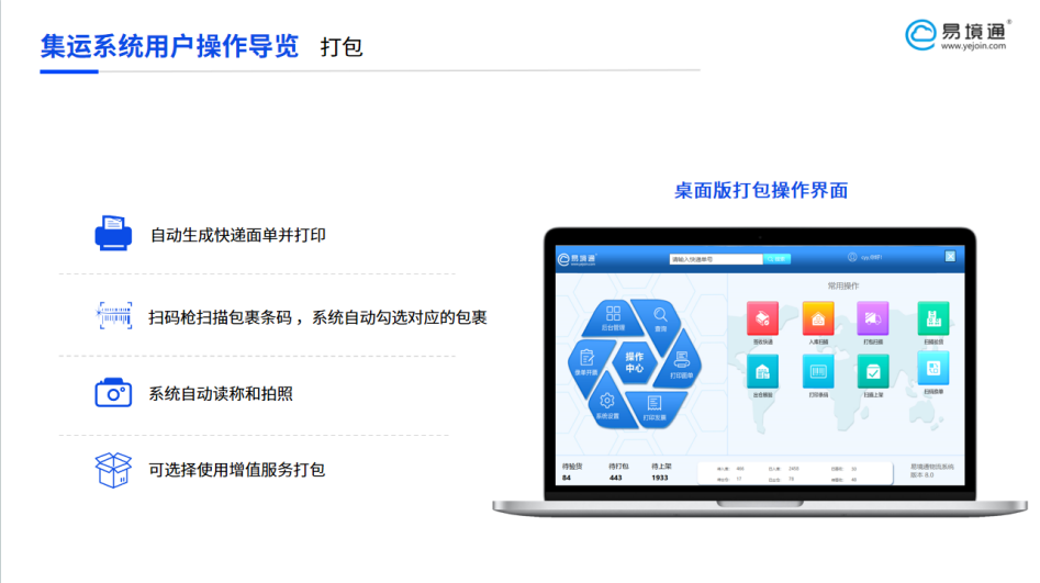 在集運倉庫的日常運營中，打包出庫是連接倉儲管理與物流運輸?shù)淖詈笠坏狸P鍵工序，也是錯誤和延誤最容易發(fā)生的環(huán)節(jié)之一。